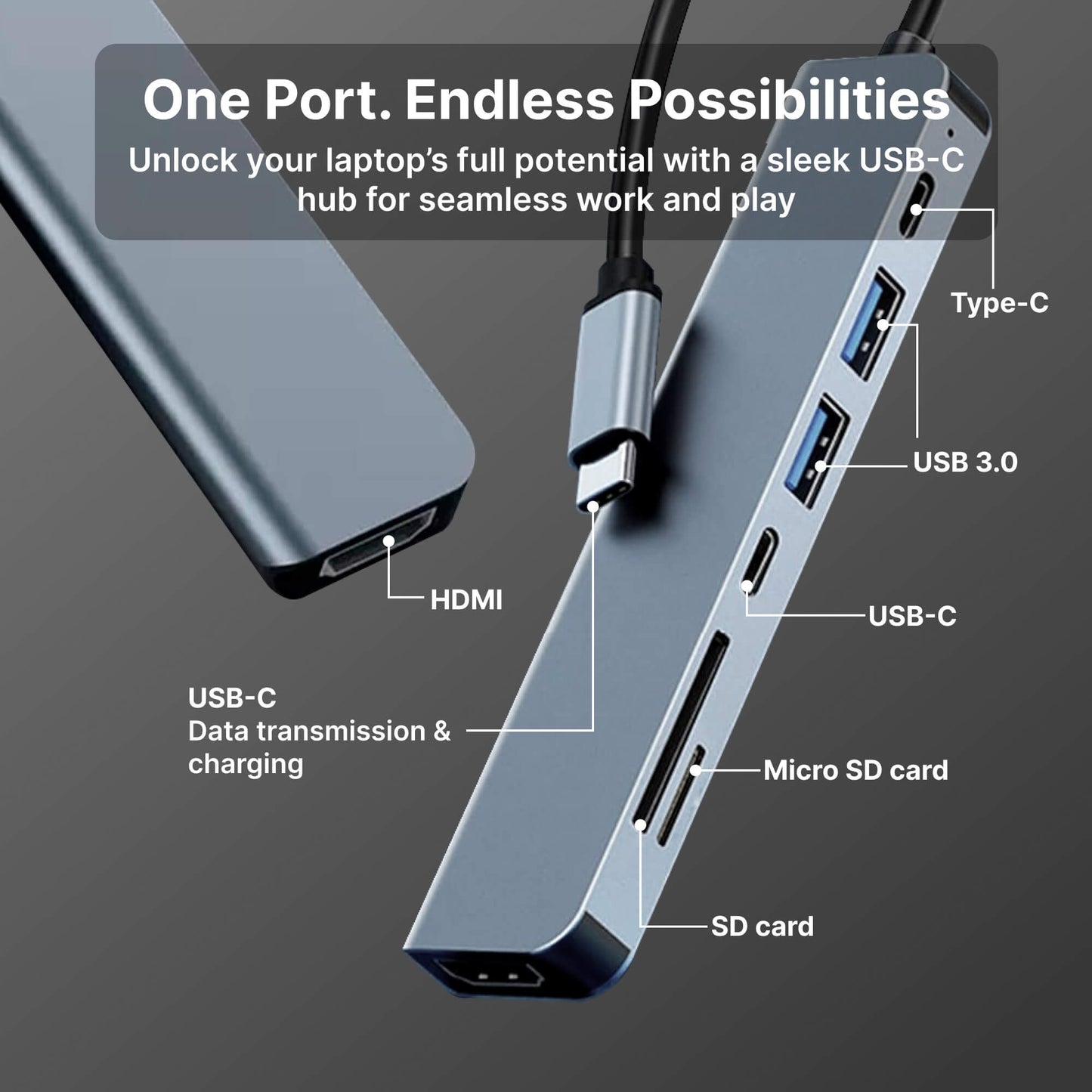 USB-C Multiport Adapter | HDMI | USB | SD Card Reader | MacBook Compatible