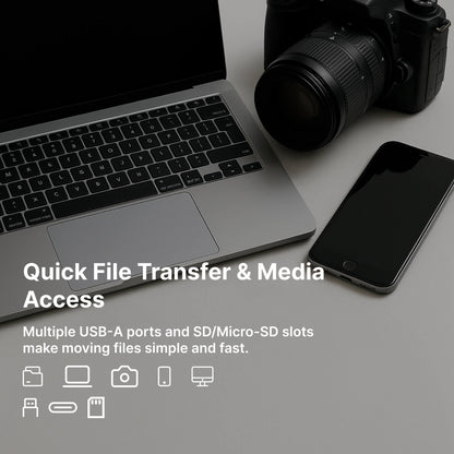 USB-C Multiport Adapter | HDMI | USB | SD Card Reader | MacBook Compatible