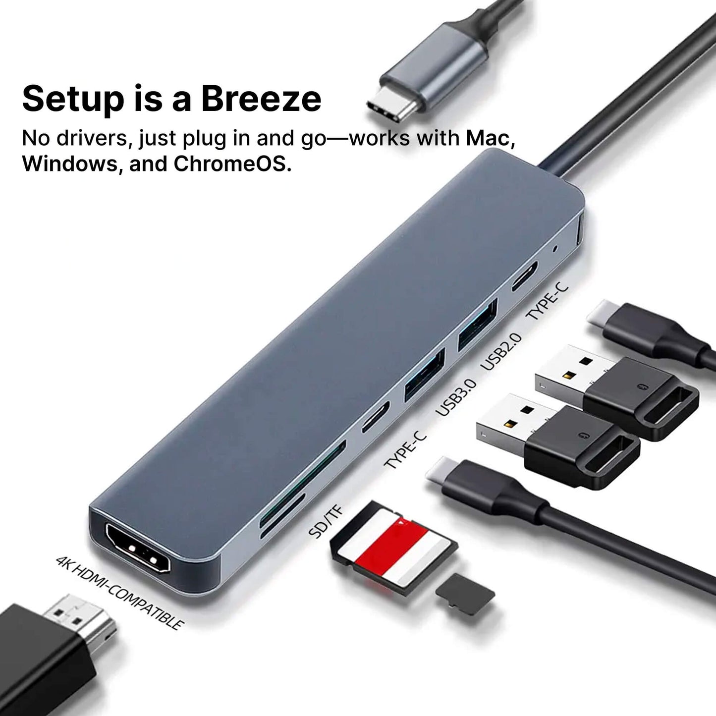 USB-C Multiport Adapter | HDMI | USB | SD Card Reader | MacBook Compatible