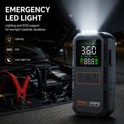 Portable Car Jump Starter | 5000A Peak | 4-in-1 | Air Compressor | 16000mAh | 150 PSI