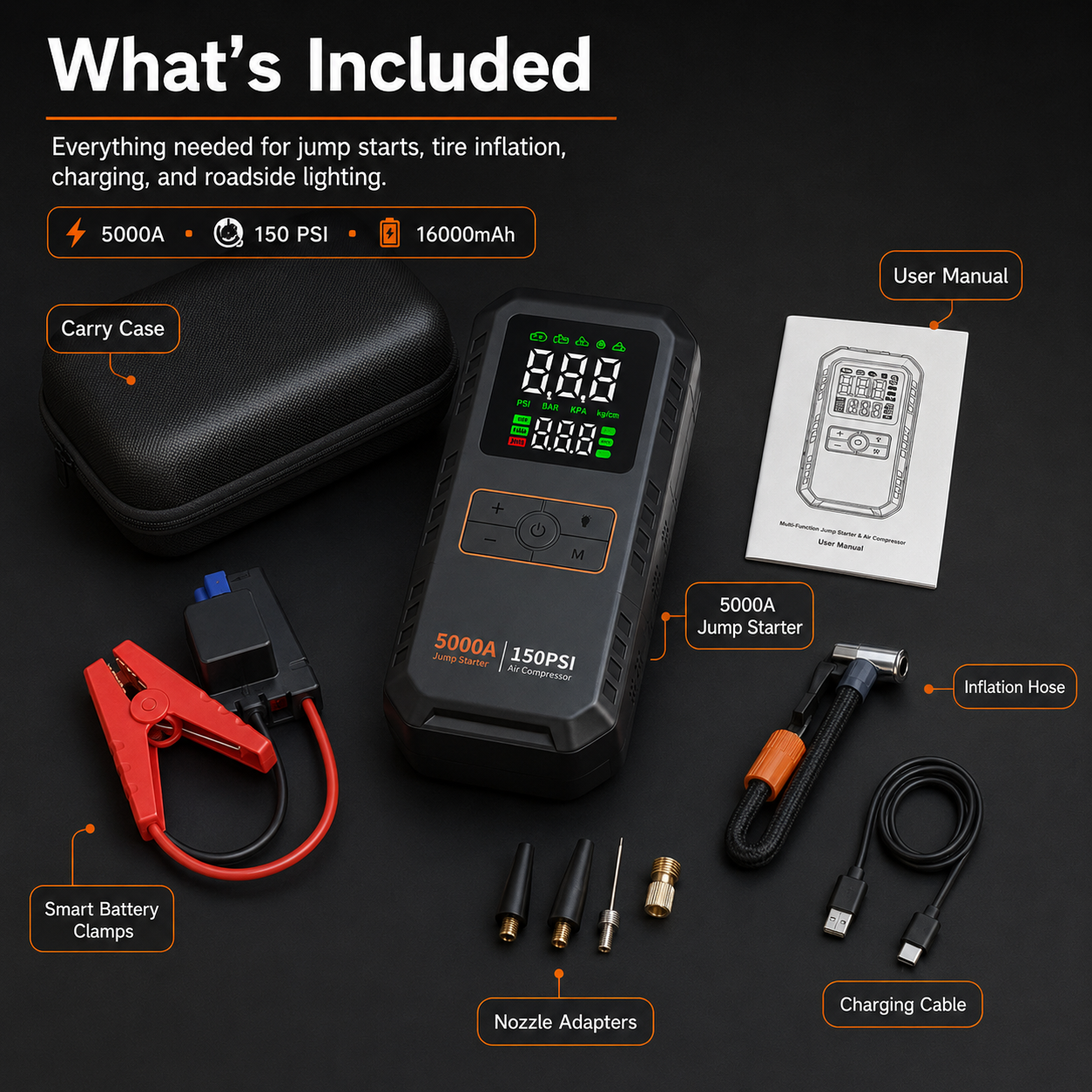 Portable Car Jump Starter | 5000A Peak | 4-in-1 | Air Compressor | 16000mAh | 150 PSI