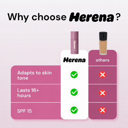 Herena™ Reverse-ageing Adaptive Foundation
