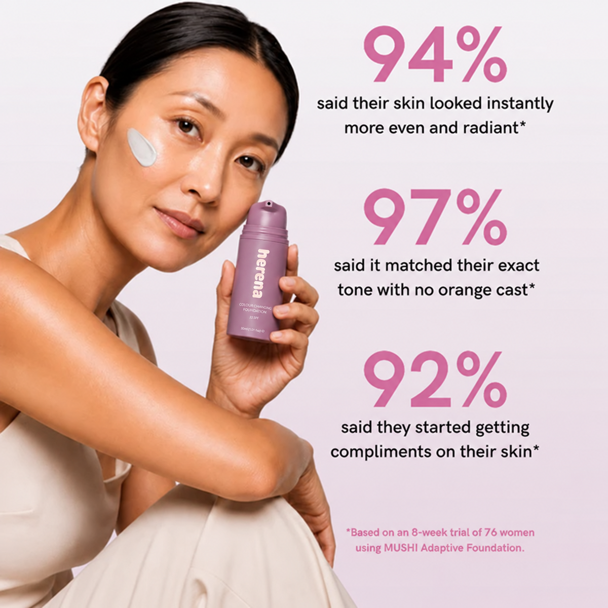Herena™ Reverse-ageing Adaptive Foundation