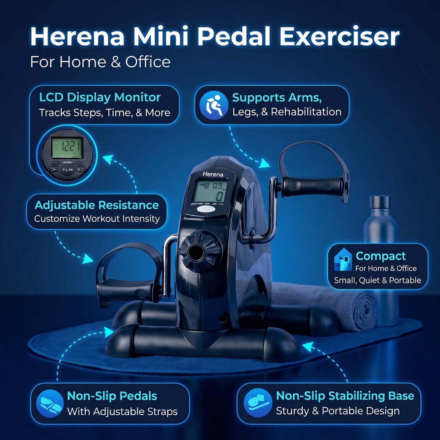 Herena™ Mini Pedal Exercise Bike
