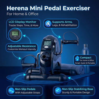 Herena™ Mini Pedal Exercise Bike
